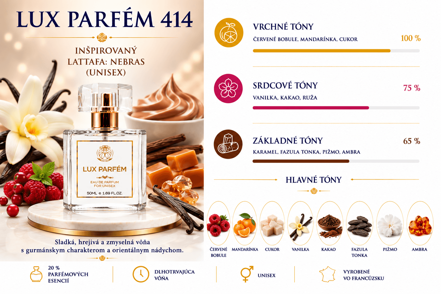 Lux Parfém 414 – Inšpirovaný Lattafa: Nebras (Unisex)